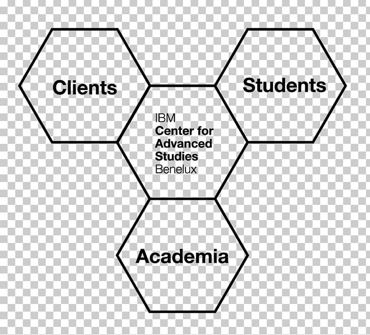 Science History Institute Document Organization Point Angle PNG, Clipart, Angle, Area, Benelux, Black And White, Brand Free PNG Download