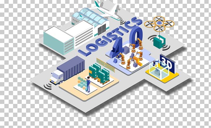 Fourth Industrial Revolution Logistics Industry 4.0 PNG, Clipart, 3d Printing, Afacere, Business, Computer Network, Corporation Free PNG Download