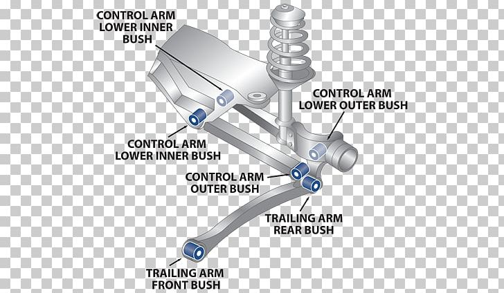 Car Product Design Cylinder PNG, Clipart, Angle, Auto Part, Car, Computer Hardware, Cylinder Free PNG Download