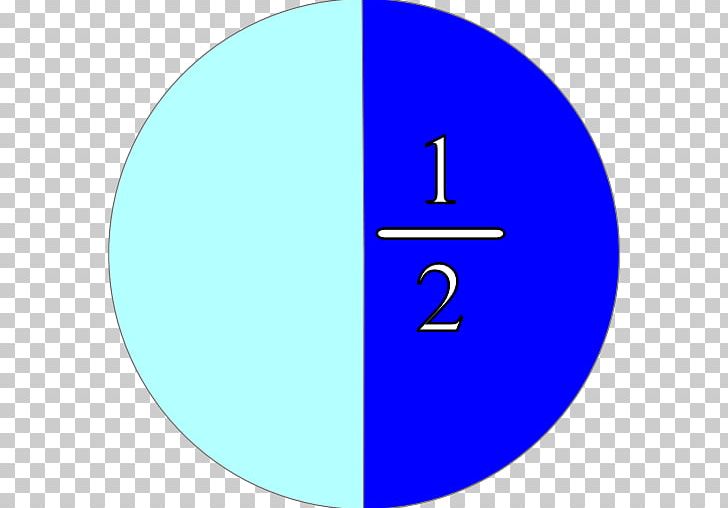 Circle Fraction PNG, Clipart, Angle, Area, Blue, Brand, Circle Free PNG Download