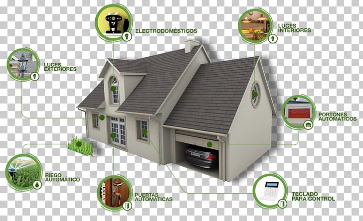 Photography House Alarm Device Home PNG, Clipart, Alarm Device, Alarm Monitoring Center, Energy, Home, House Free PNG Download
