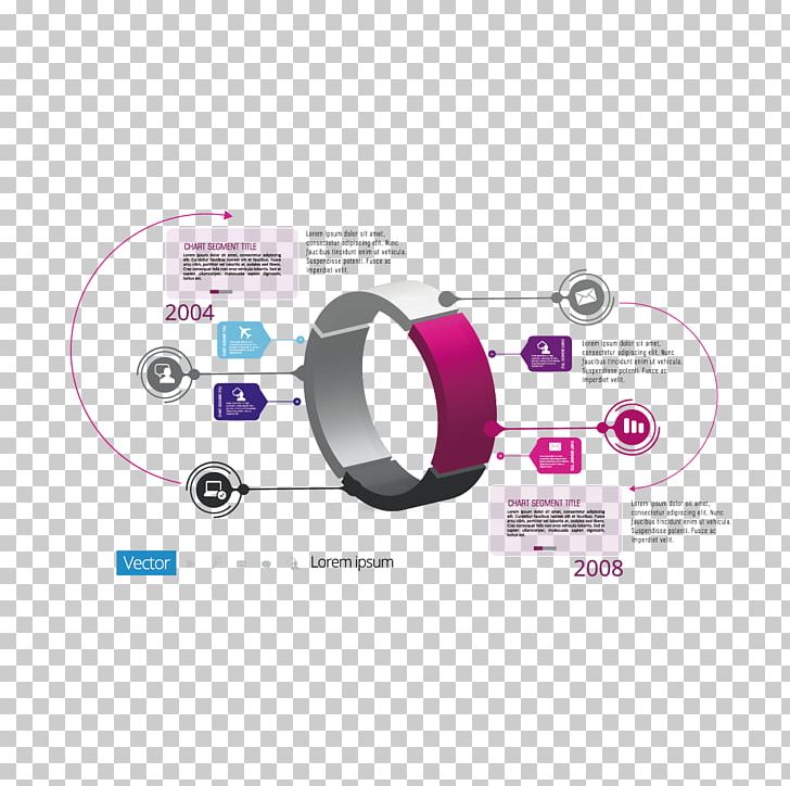Infographic Diagram Template Timeline PNG, Clipart, Analysis Vector, Brand, Business Analysis, Chart, Charts Free PNG Download