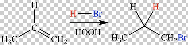 Markovnikov's Rule Addition Reaction Chemical Reaction Organic Chemistry PNG, Clipart,  Free PNG Download