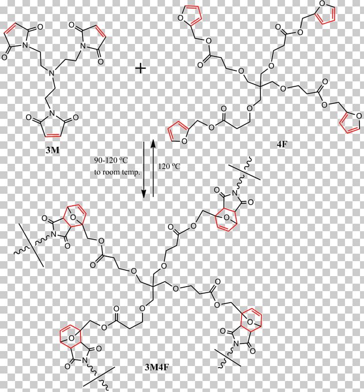 Self-healing Material Polymerization Maleimide Structure PNG, Clipart, Angle, Base, Composite Material, Cross, Crosslink Free PNG Download