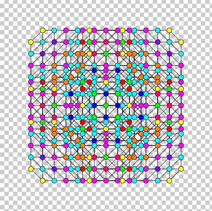Hexicated 7-cubes Geometry Regular Polytope PNG, Clipart, 7cube, Area, Art, Circle, Convex Set Free PNG Download