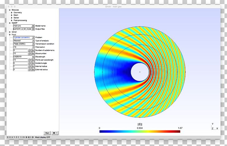 Domain Decomposition Methods Helmholtz Resonance Helmholtz Decomposition Wave Helmholtz Association Of German Research Centres PNG, Clipart, 16k Resolution, Brand, Circle, Compact Disc, Decomposition Free PNG Download