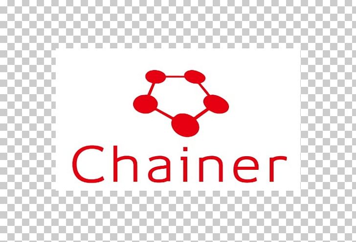 Deep Learning Machine Learning Chainer Artificial Intelligence Artificial Neural Network PNG, Clipart, Area, Artificial Intelligence, Artificial Neural Network, Brand, Caffe Free PNG Download