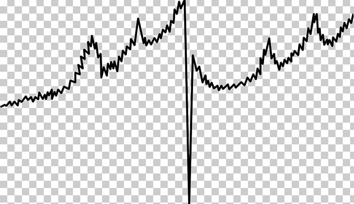 Sawtooth Wave Waveform Square Wave Capacitor PNG, Clipart, Angle, Area, Art, Black, Black And White Free PNG Download