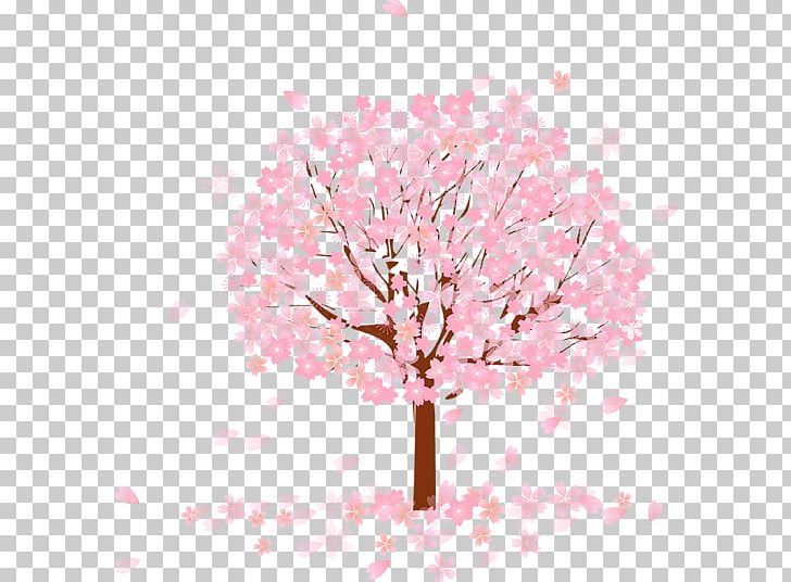Tree Cherry Blossom PNG, Clipart, Blossom, Branch, Cherry Blossom, Computer Wallpaper, Decorative Patterns Free PNG Download