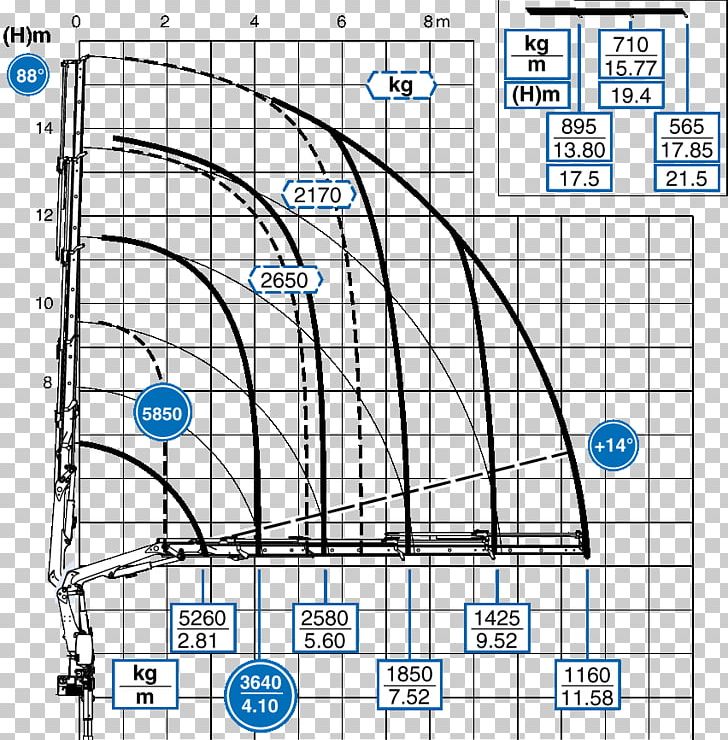 Construction Crane Tool Material Truck PNG, Clipart, Angle, Area, Building, Circle, Construction Free PNG Download