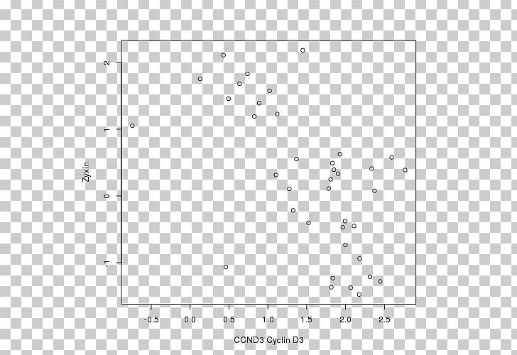 Line Angle Point Document PNG, Clipart, Angle, Area, Art, Circle, Cyclin Free PNG Download