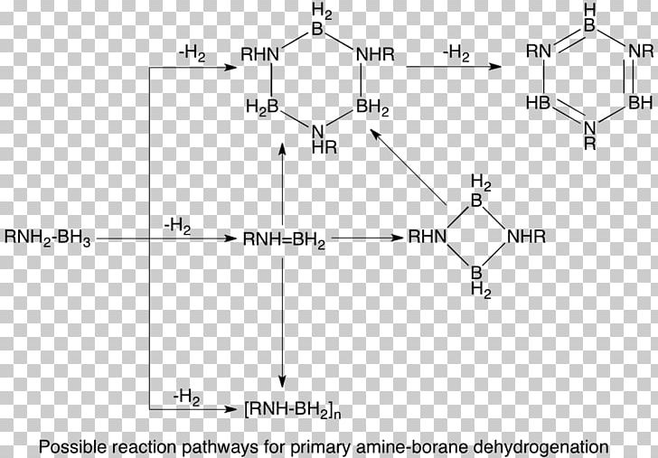 Dehydrogenation Of Amine-boranes Ammonia Borane PNG, Clipart, Amine, Ammonia, Ammonia Borane, Angle, Area Free PNG Download