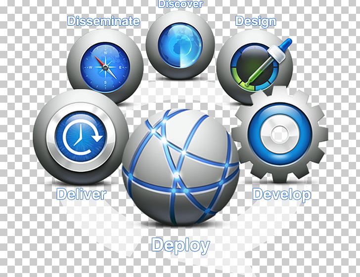 Link Free Connect PNG, Clipart, Android, Circle, Communication, Computer Network, Computer Software Free PNG Download