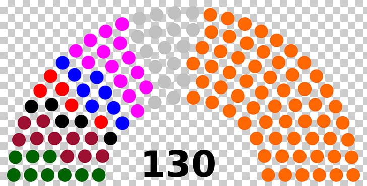 Karnataka Legislative Assembly Election PNG, Clipart, 2018, Area, Bharatiya Janata Party, Circle, Election Free PNG Download