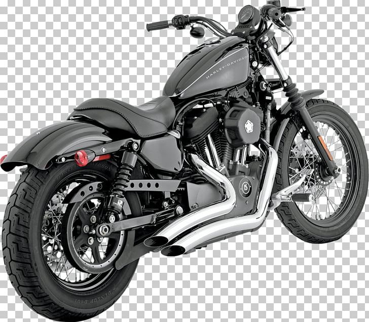 Exhaust System Harley-Davidson Sportster Motorcycle Muffler PNG, Clipart,  Free PNG Download