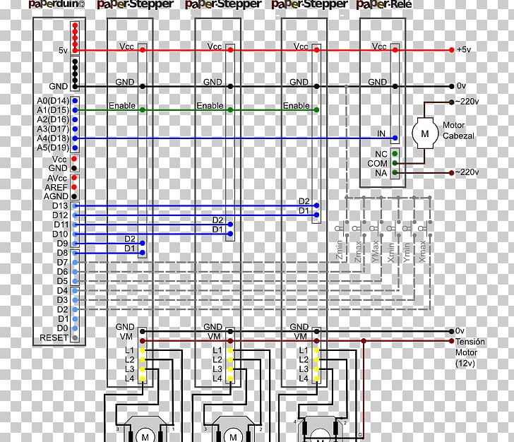 Computer Numerical Control Wiring Diagram Machine Electronics PNG, Clipart, Angle, Area, Cnc Router, Computer Numerical Control, Diagram Free PNG Download
