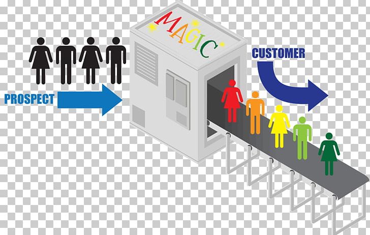Digital Marketing Customer Acquisition Management Conversion Marketing PNG, Clipart, Brand, Business, Computer Software, Consultant, Conversion Marketing Free PNG Download