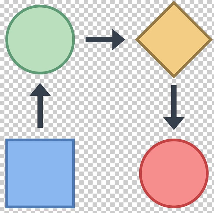 Workflow Computer Icons Scalable Graphics PNG, Clipart, Angle, Area, Brand, Business Process, Circle Free PNG Download