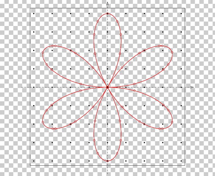 Line Point Angle Leaf Font PNG, Clipart, Angle, Area, Art, Blume, Circle Free PNG Download