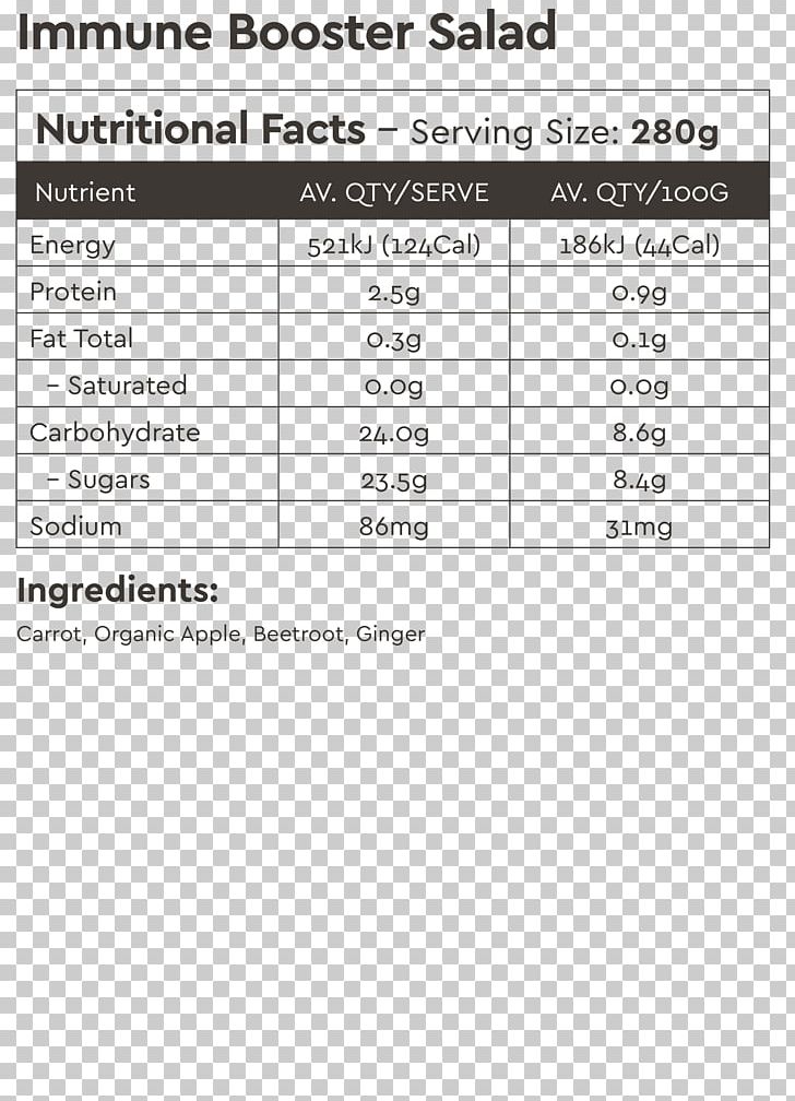 Smoothie Coconut Water Food Nutrition Facts Label Blueberry PNG, Clipart, Antioxidant, Area, Berry, Blueberry, Body Mass Index Free PNG Download
