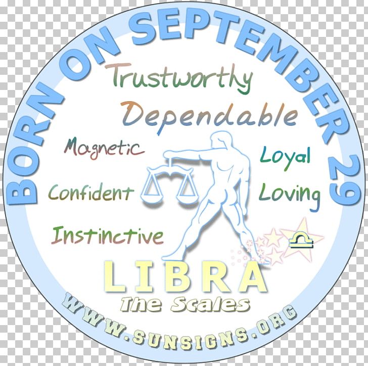 Birthday Horoscope Astrological Sign Virgo Aquarius PNG, Clipart, 23 August, Aquarius, Area, Astrological Sign, Birthday Free PNG Download