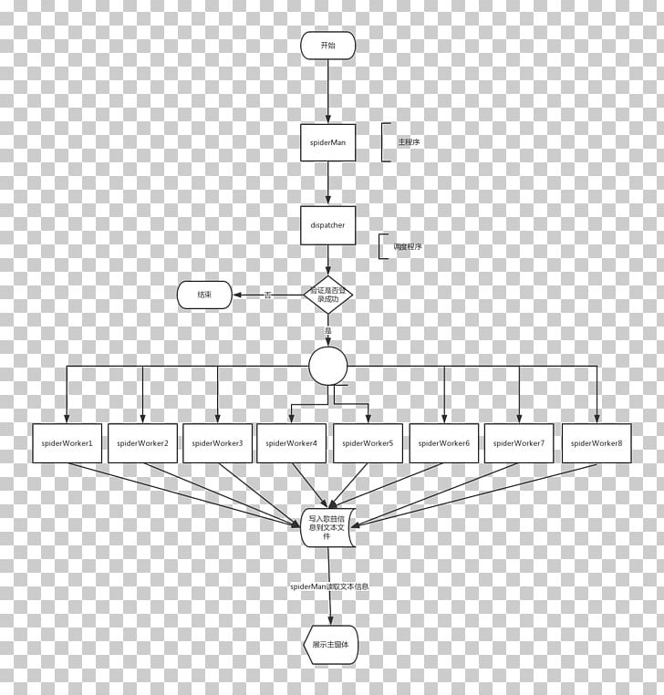 White Point Angle PNG, Clipart, Angle, Area, Black And White, Diagram, Line Free PNG Download