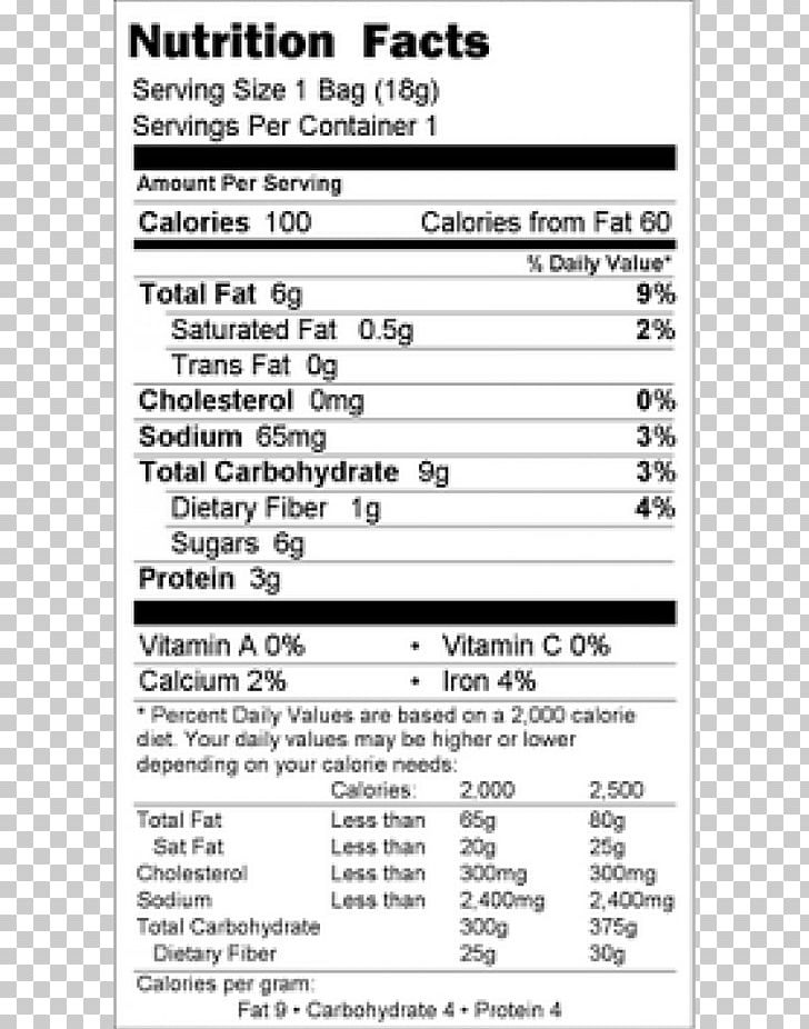 cream of wheat nutrition facts