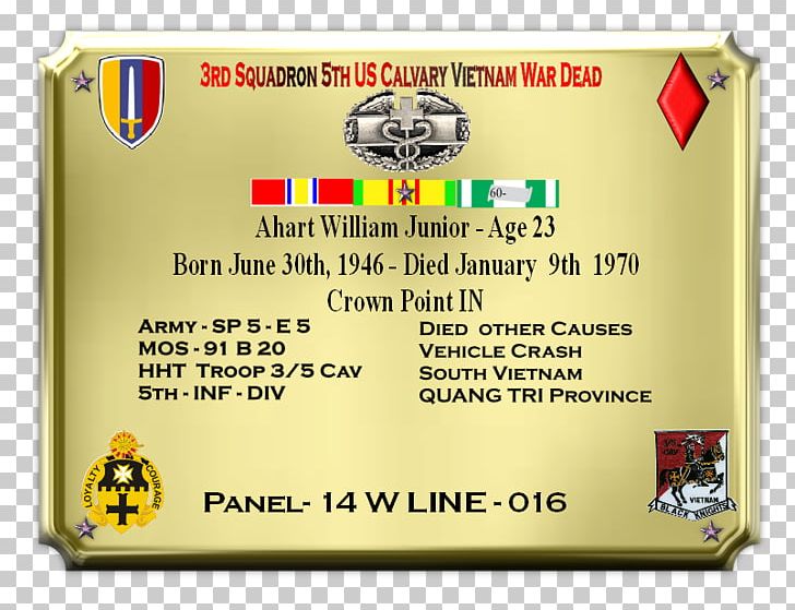 United States Army Staff Sergeant The Breed Motorcycle Club Keyword Tool PNG, Clipart, Area, Army, Banner, Celebrity, Infantry Free PNG Download