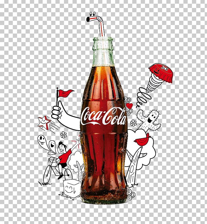 Fizzy Drinks Coca-Cola Zero Sugar Bottle PNG, Clipart, Aluminium Bottle, Bottle, Carbonated Soft Drinks, Coca, Cocacola Free PNG Download
