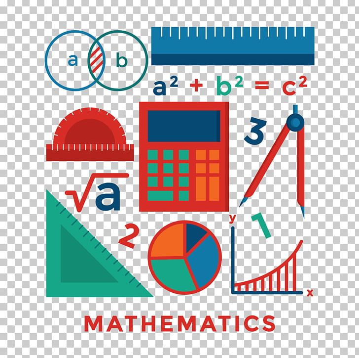 Graphics Square Root Euclidean Computer Icons PNG, Clipart, Algebra, Area, Brand, Communication, Computer Icons Free PNG Download
