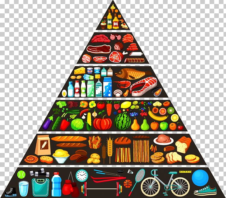 Nutrient Food Pyramid Healthy Eating Pyramid PNG, Clipart, Christmas Decoration, Christmas Tree, Diet, Eating, Food Free PNG Download