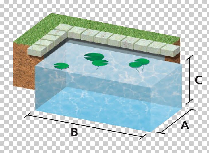 Pond Water Garden Meter Volume PNG, Clipart, Amplada, Angle, Cubic Meter, Daylighting, Edge Free PNG Download