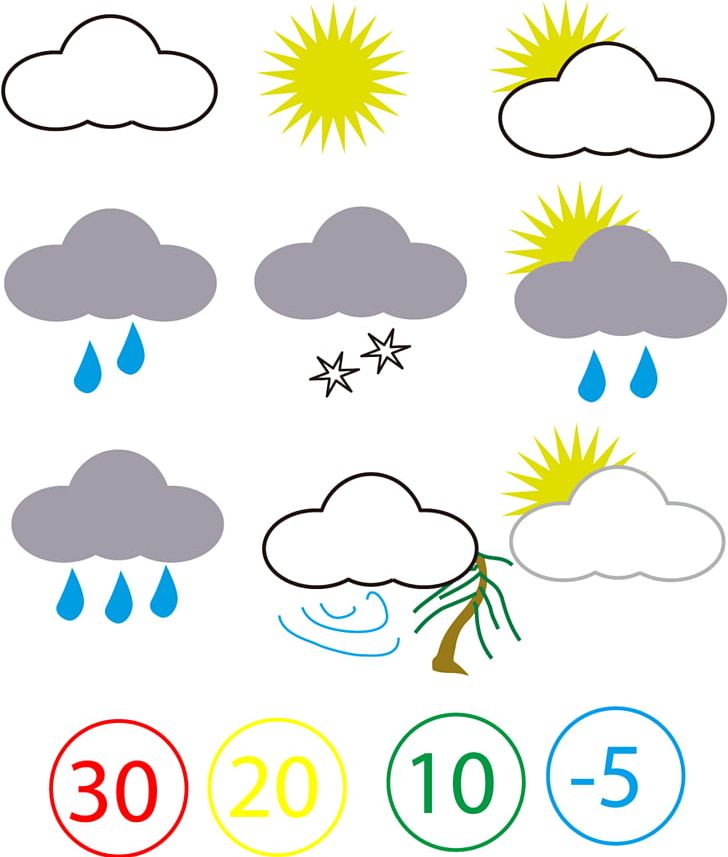 Weather Symbol PNG, Clipart, Area, Artwork, Cloud, Drawing, Graphic Design Free PNG Download