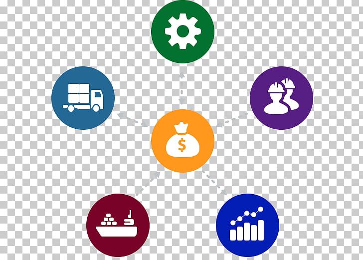 Enterprise Resource Planning Industry Operations Management Computer Software Manufacturing PNG, Clipart, Brand, Circle, Coal, Communication, Competitive Advantage Free PNG Download