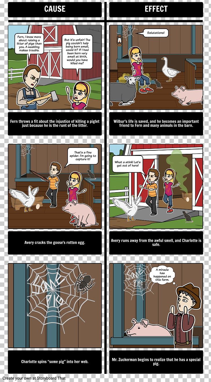 Charlotte's Web Comics Storyboard Domestic Pig PNG, Clipart,  Free PNG Download