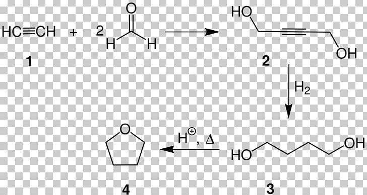 Ether 2-Methyltetrahydrofuran Chemical Synthesis Solvent In Chemical Reactions PNG, Clipart, 2methyltetrahydrofuran, Angle, Auto Part, Chemical Reaction, Chemistry Free PNG Download