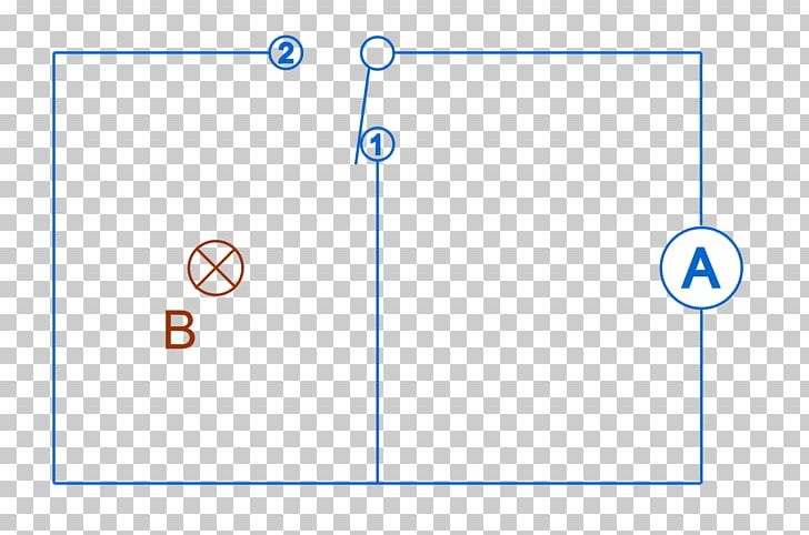 Faraday Paradox Faraday's Law Of Induction Electromotive Force Electromagnetic Induction Magnetic Flux PNG, Clipart,  Free PNG Download