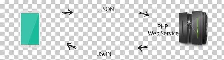 JSON Web Service Data Android PNG, Clipart, Android, Angle, Biological Life Cycle, Brand, Computer Hardware Free PNG Download