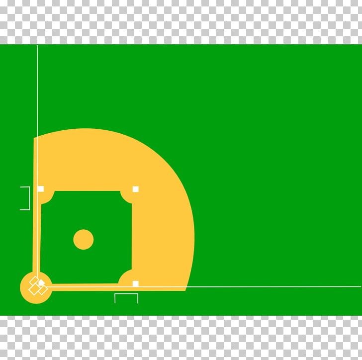 Baseball Field Baseball Park PNG, Clipart, Angle, Area, Baseball, Baseball Field, Baseball Glove Free PNG Download
