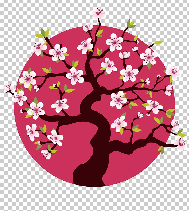 Cherry Blossom Flower Tree PNG, Clipart, Branch, Cherry, Christmas Ornament, Family Tree, Flowering Plant Free PNG Download