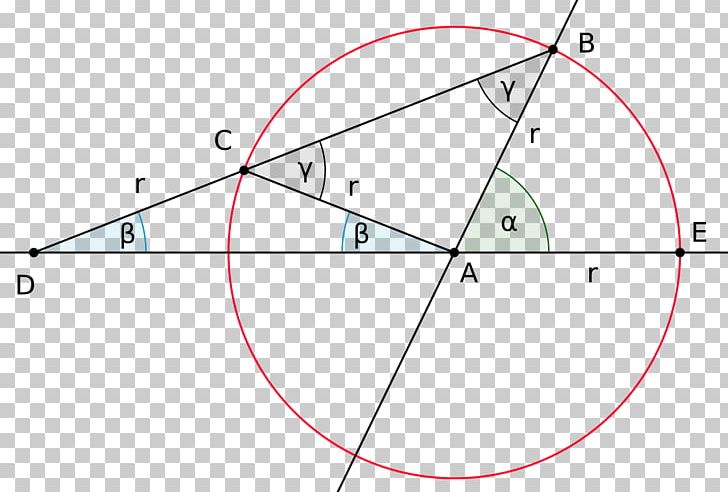Triangle Angle Trisection Geometry Compass-and-straightedge Construction PNG, Clipart, Angle, Angle Trisection, Archimedes, Area, Art Free PNG Download