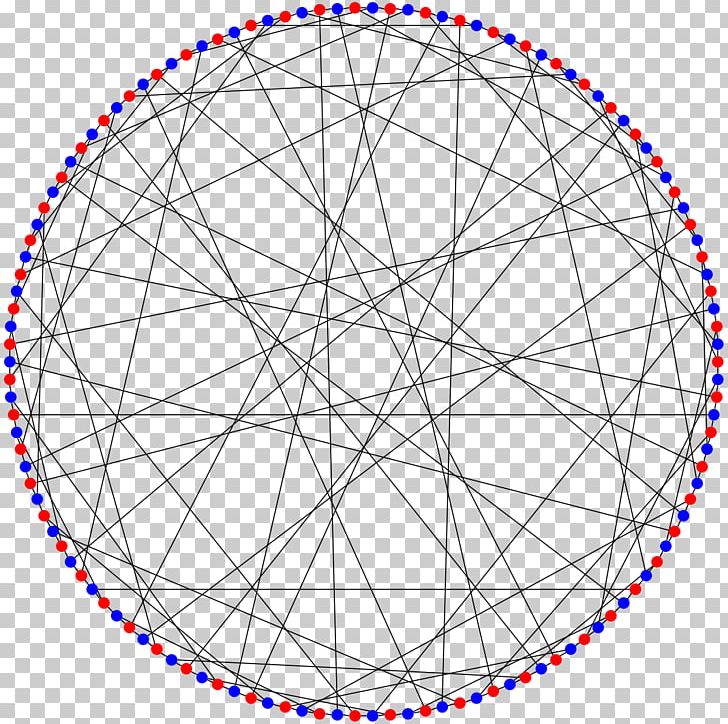 Tutte 12-cage Graph Theory 名称のあるグラフのギャラリー PNG, Clipart, Angle, Area, Balaban 10cage, Bicycle Part, Bicycle Wheel Free PNG Download
