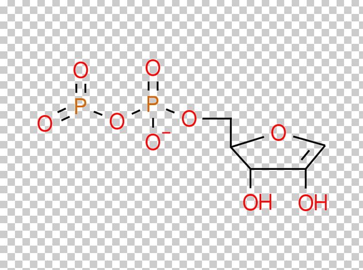 Mass Spectrometry Mass Spectrum Ionization Energy Molecule PNG, Clipart, Angle, Area, Brand, Collision, Communication Free PNG Download