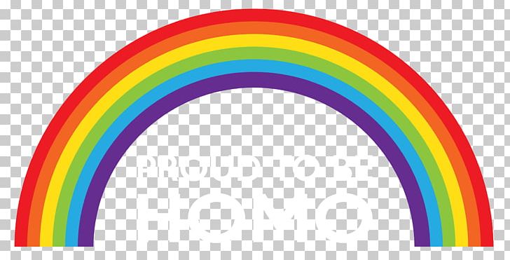 Rainbow PNG, Clipart, Blog, Circle, Color, Download, Line Free PNG Download