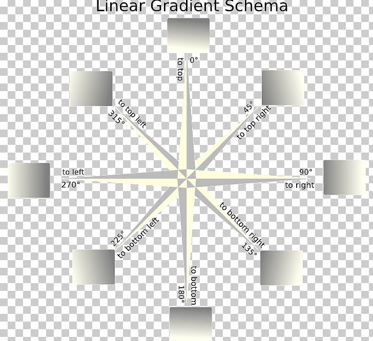 Light Fixture Line PNG, Clipart, Angle, Compass, Diagram, Light, Light Fixture Free PNG Download