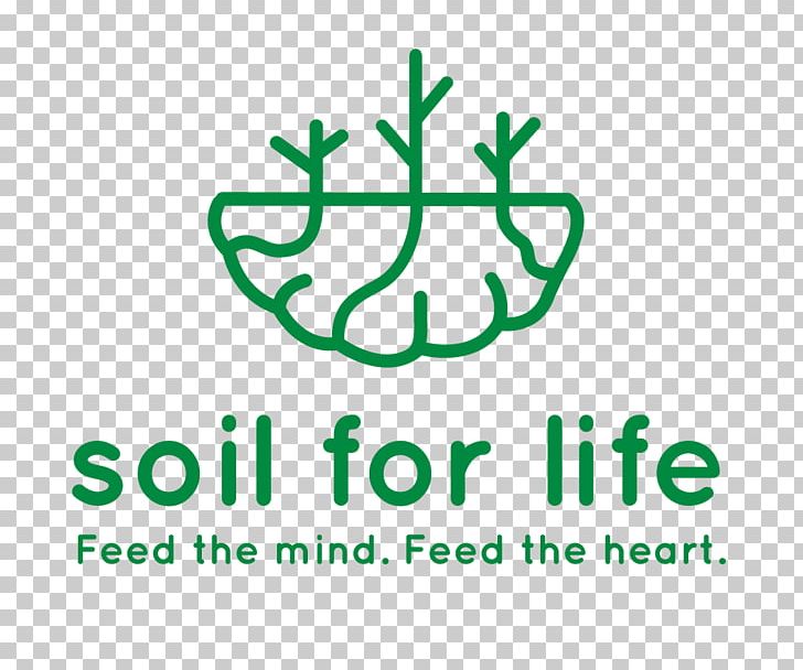 Soil For Life Natural Environment Organic Food Non-profit Organisation PNG, Clipart,  Free PNG Download