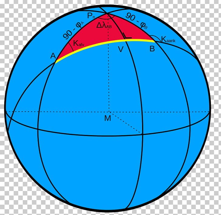 Spherical Trigonometry Kugeldreieck Spherical Law Of Cosines Great-circle Navigation PNG, Clipart, Angle, Area, Art, Ball, Circle Free PNG Download