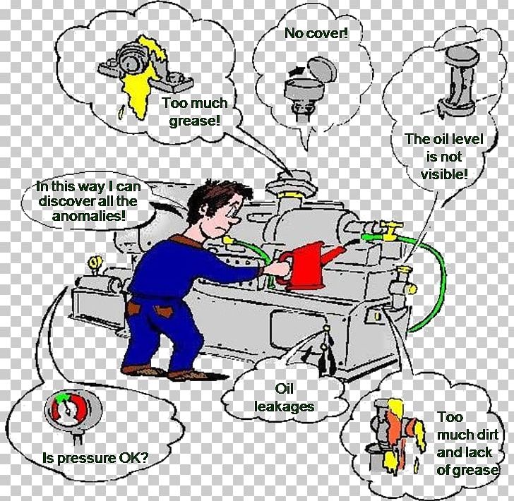 Total Productive Maintenance Management Quality Png Clipart Cartoon Communication Diagram