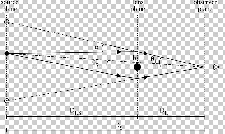 Einstein Ring Triangle Gravitational Lens Karl G. Jansky Very Large Array PNG, Clipart, Albert Einstein, Angle, Angular Diameter, Area, Art Free PNG Download