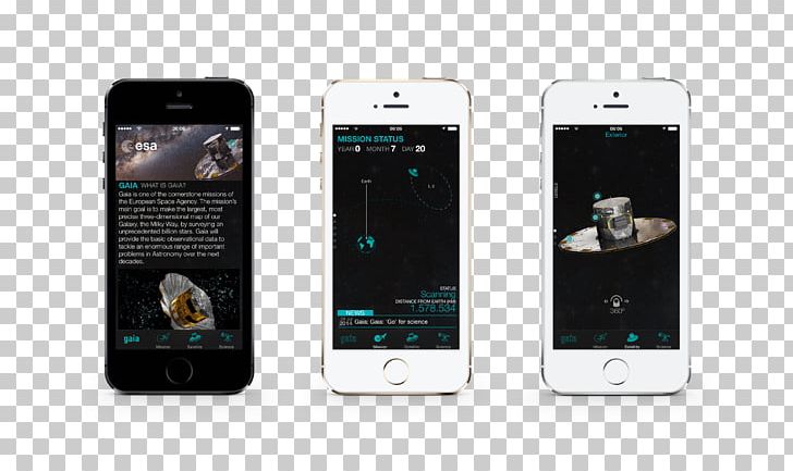 Feature Phone Smartphone Map Gaia PNG, Clipart, Android, App, Cellular Network, Communication Device, Electronic Device Free PNG Download